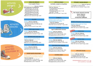Activités 2025-2026